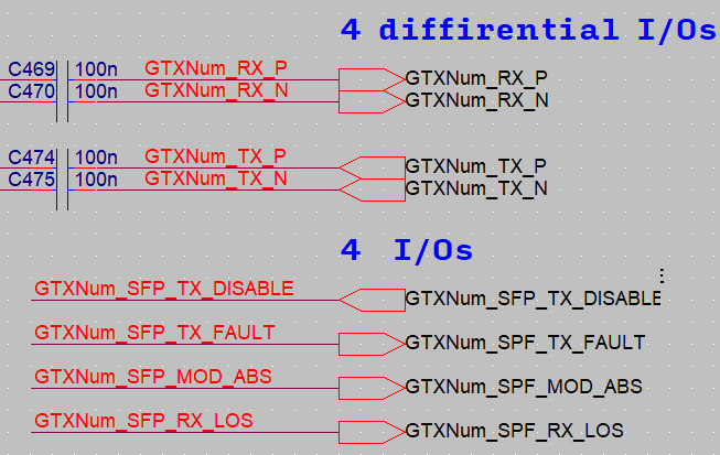 replace_NetAlias_Ports